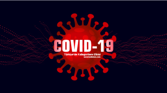 covid-19-etkileri-wallp