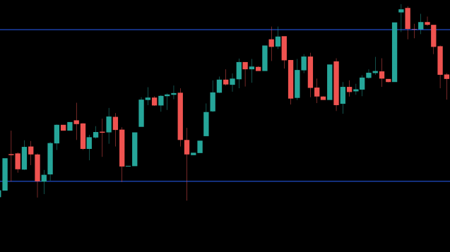 XU100_2022-08-06_02-15-47